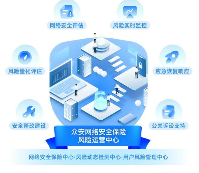 重磅解讀 | 國家出臺網絡安全保險發展意見，網絡運營服務迎來新機遇